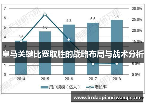 皇马关键比赛取胜的战略布局与战术分析