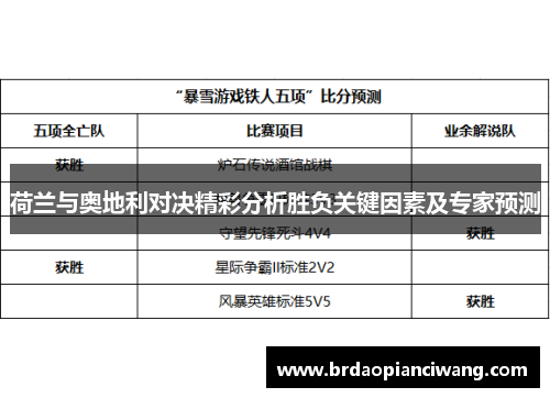 荷兰与奥地利对决精彩分析胜负关键因素及专家预测