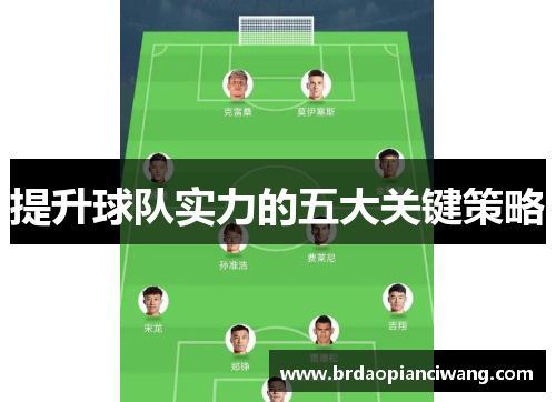 提升球队实力的五大关键策略