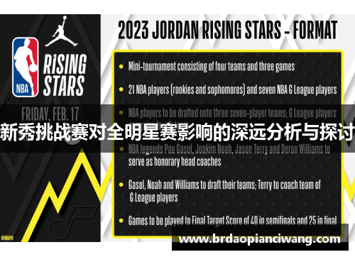 新秀挑战赛对全明星赛影响的深远分析与探讨